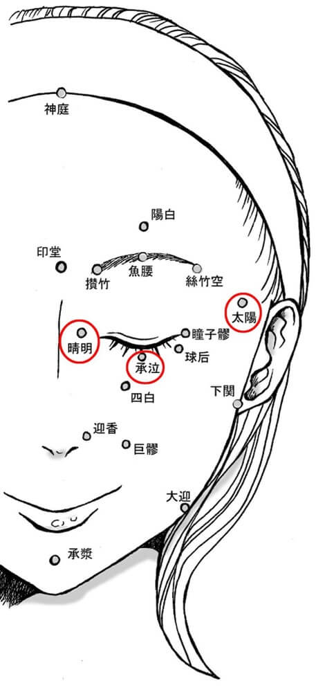 疲れ目をスッキリさせるストレッチ方法